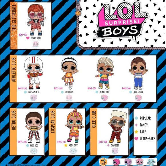 NEW LOL SURPRISE BOYS SERIES 2 SWAGGIE - Picture 3 of 4